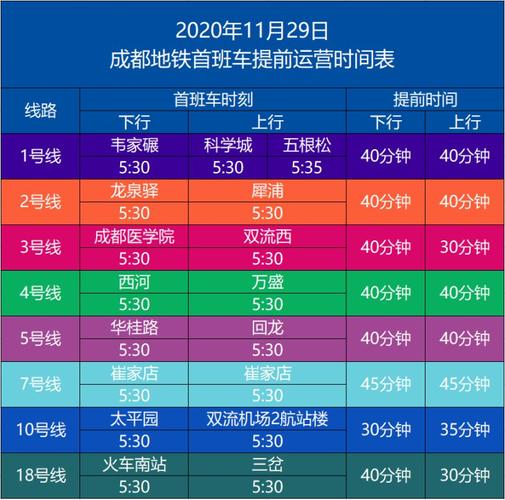 成都今天交通出行-成都今天交通出行最新消息