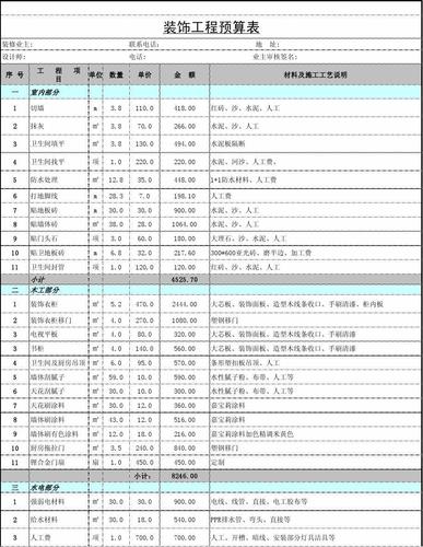 成都装修预算报价表范本-成都装修预算报价表范本图片