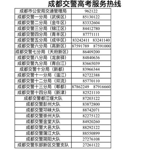 成都道路交通-成都道路交通电话多少