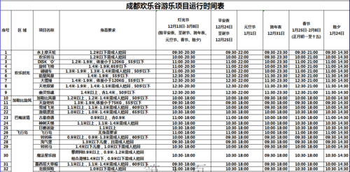 成都游乐园便宜（成都游乐园门票多少）