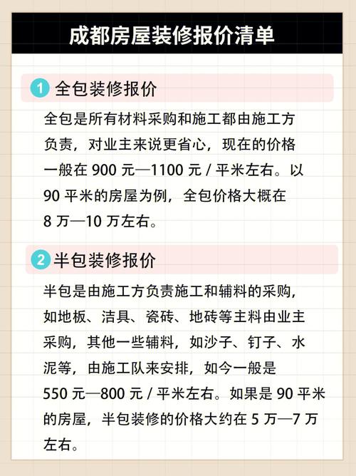 成都装修房子评测报告-成都装修房子评测报告查询