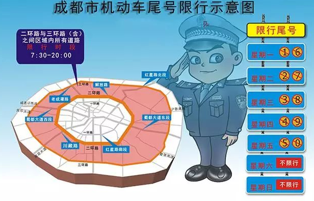 去成都交通出行政策最新-去成都交通出行政策最新规定