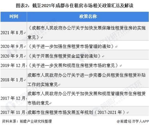 2021年去成都需要什么手续-2021年去成都需要什么手续和证件