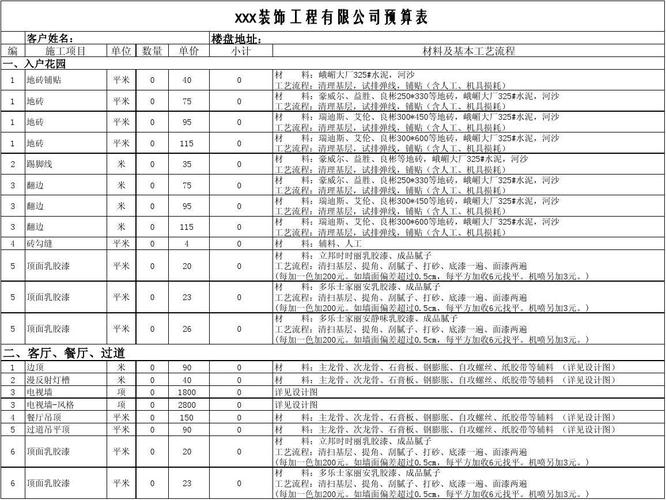 成都装修工程收费价目表-成都装修工程收费价目表最新