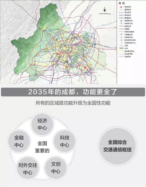 成都交通条件简要分析最新（成都交通体系）