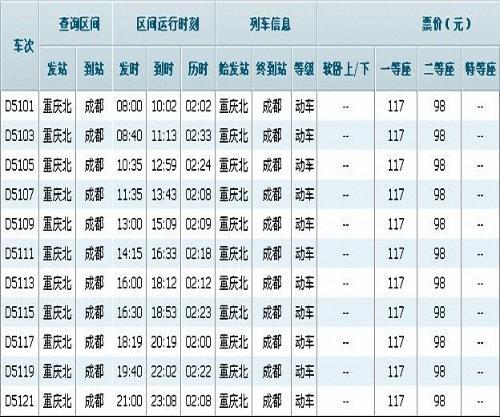 成都坐车到重庆要多久-成都坐车到重庆要多久时间