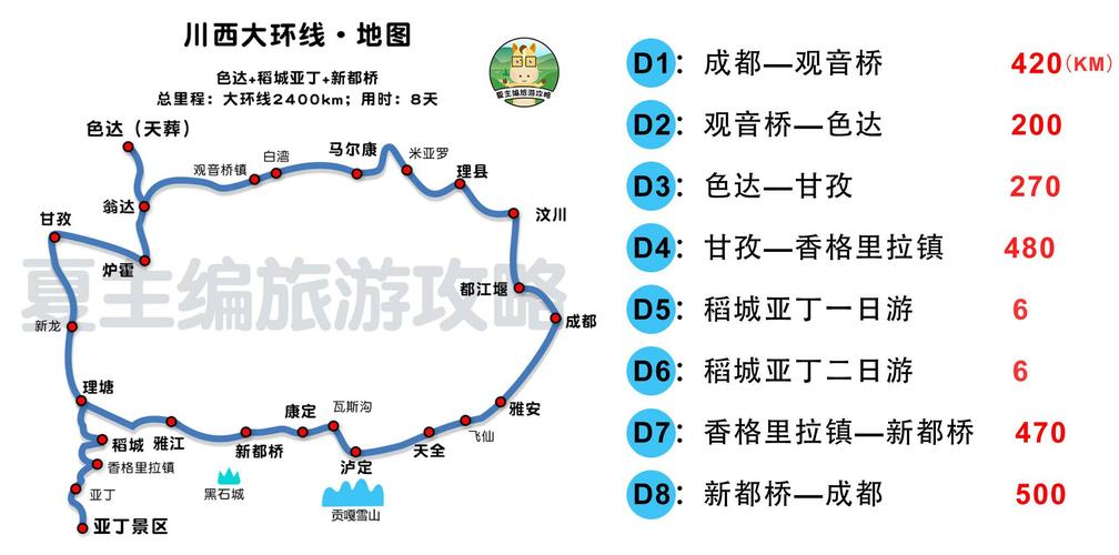 成都坐车到稻城亚丁要多久-成都坐车到稻城亚丁要多久能到