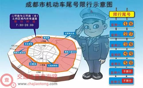 成都交通出行最新政策规定查询（成都交通出行情况）