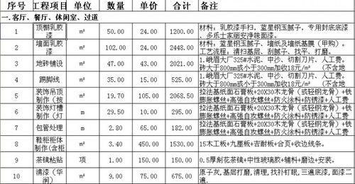 成都装修队报价（成都装修队报价表）