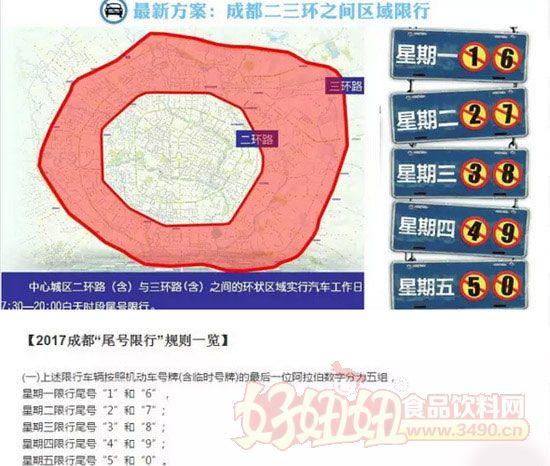 成都限号新规则（成都限号新规则最新消息）