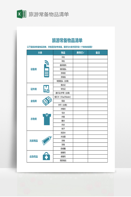 成都出行必备物品清单-成都出行必备物品清单查询