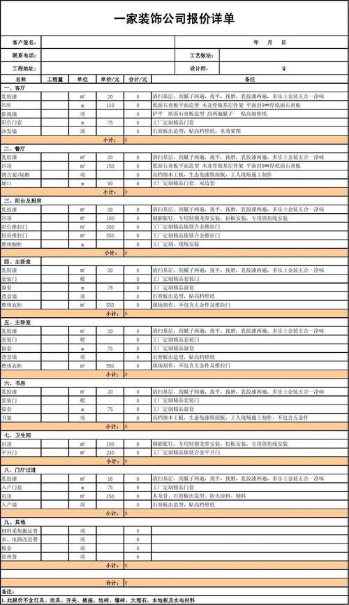 成都装饰装修承包报价表-成都装饰装修承包报价表最新