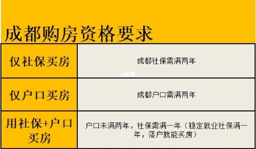 成都购房一个家庭可以买几套（成都一个家庭可以买第二套房吗）