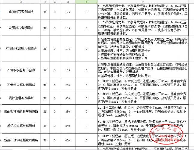 成都装修隔音材料报价明细-成都装修隔音材料报价明细表