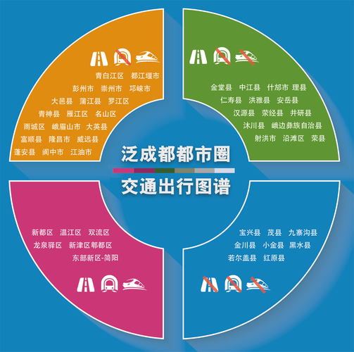 成都交通出行最新消息查询系统官网-成都交通出行最新消息查询系统官网电话