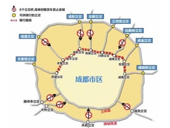 成都交通限制了吗现在（成都交通限制了吗现在限制了吗）