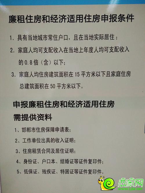 成都市新都区廉租房-成都市新都区廉租房申请条件