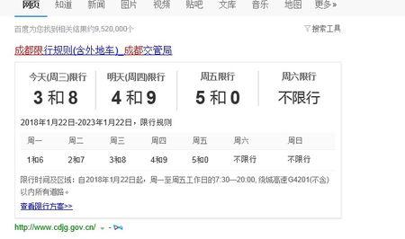 成都限号晚上几点取消（成都限号晚上几点能进城）