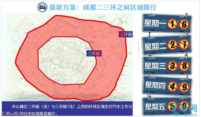 成都限行处罚最新规定-成都限行处罚最新规定图片