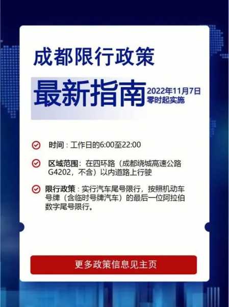 成都限号规定最新消息2022年11月-成都限号规定最新消息2022年11月份