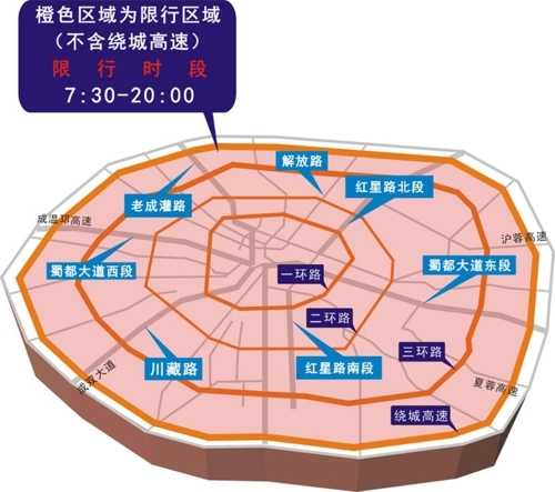 成都限号规定最新消息2022年11月-成都限号规定最新消息2022年11月份