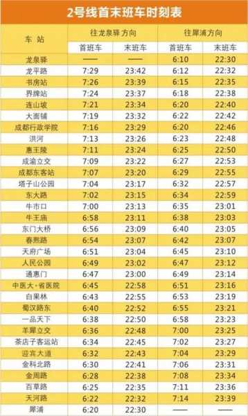 成都地铁3号线（成都地铁3号线首末车时间表）